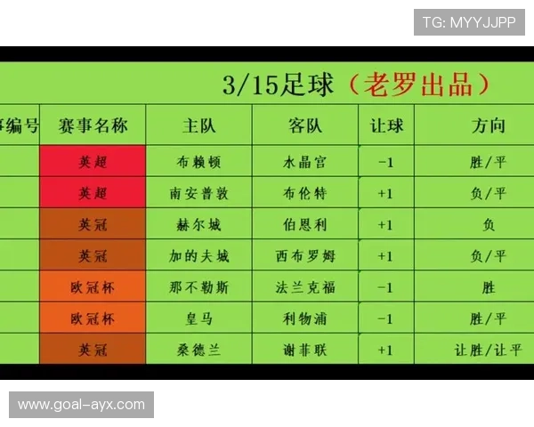 足球星期一赛事结果即时查询与分析详解